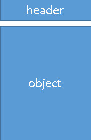 object_hader_1