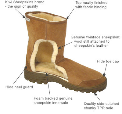cutaway-mid-calf-boot-info