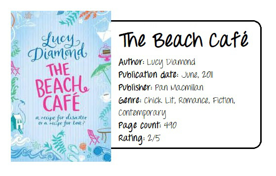 The Beach Café scheda