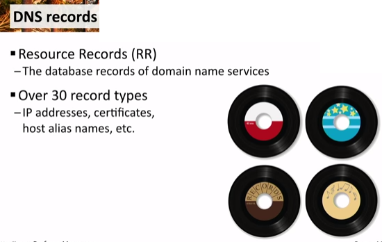 records1