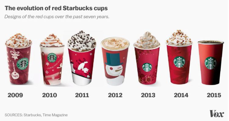 STARBUCK_RED_CUP