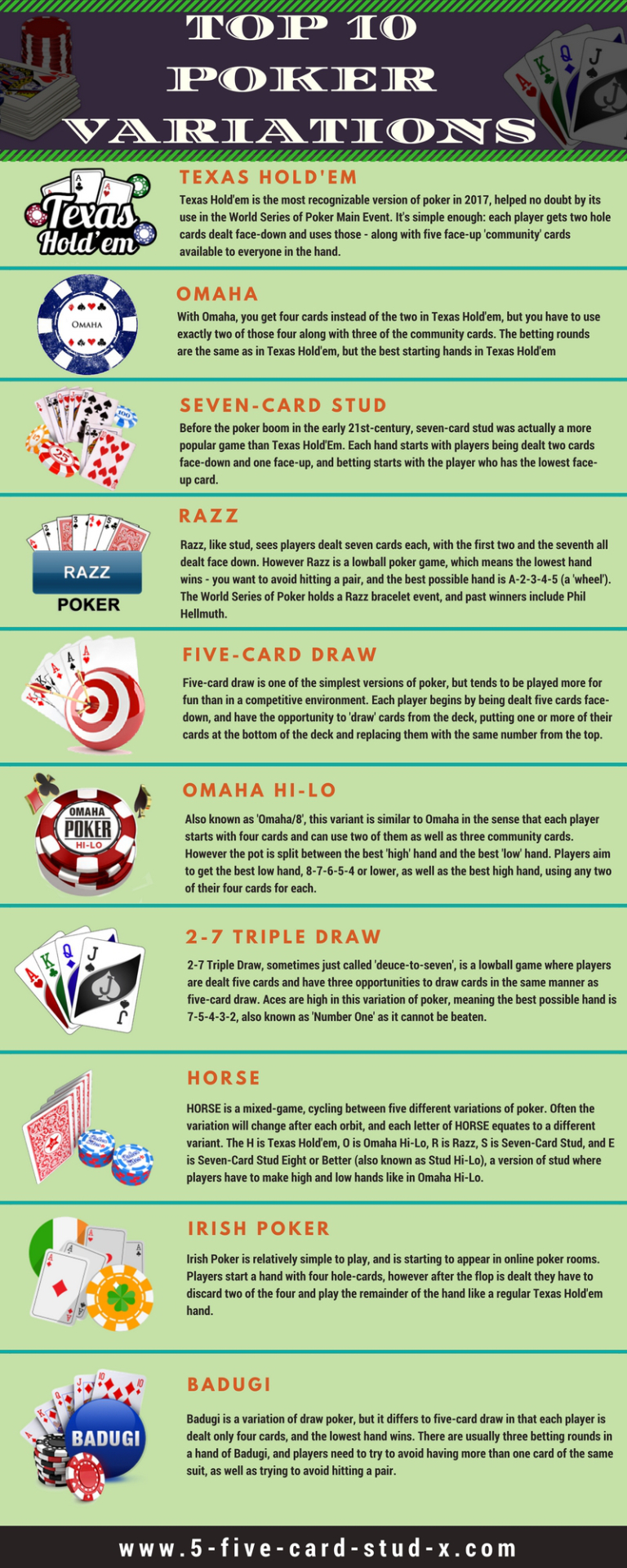 Top 10 Poker variations.jpg