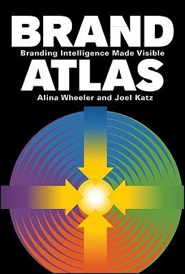 Brand Atlas: Branding Intelligence Made Visible