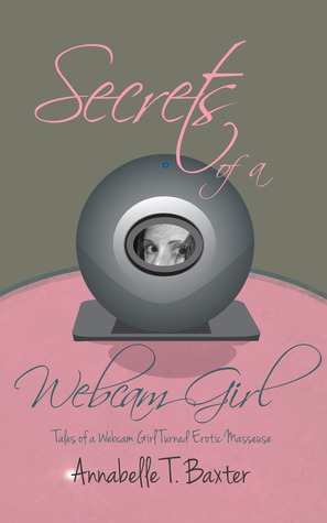 Secrets of a Webcam Girl (2000)