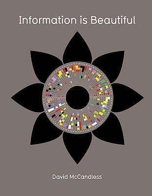 Information is Beautiful (2009)