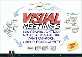 Visual Meetings: How Graphics, Sticky Notes & Idea Mapping Can Transform Group Productivity (2010)