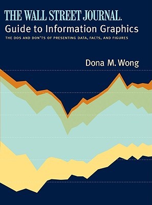 The Wall Street Journal Guide to Information Graphics: The Dos and Don'ts of Presenting Data, Facts, and Figures (2010)