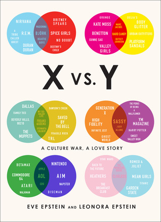 X vs. Y: A Culture War, a Love Story (2014)