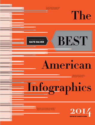 The Best American Infographics 2014 (2014)