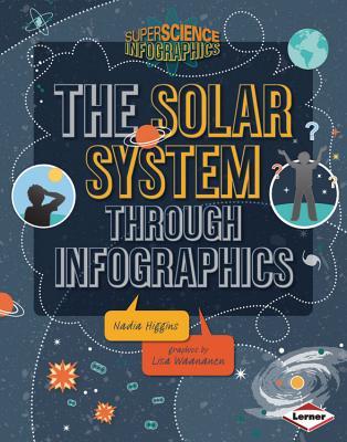 The Solar System Through Infographics (2013)