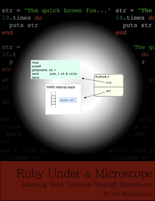 Ruby Under a Microscope (2000)