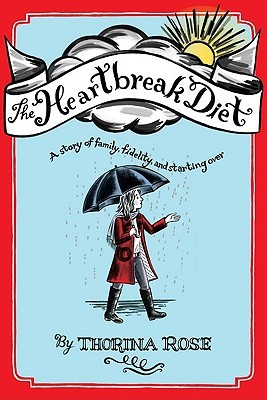 The Heartbreak Diet (2008)